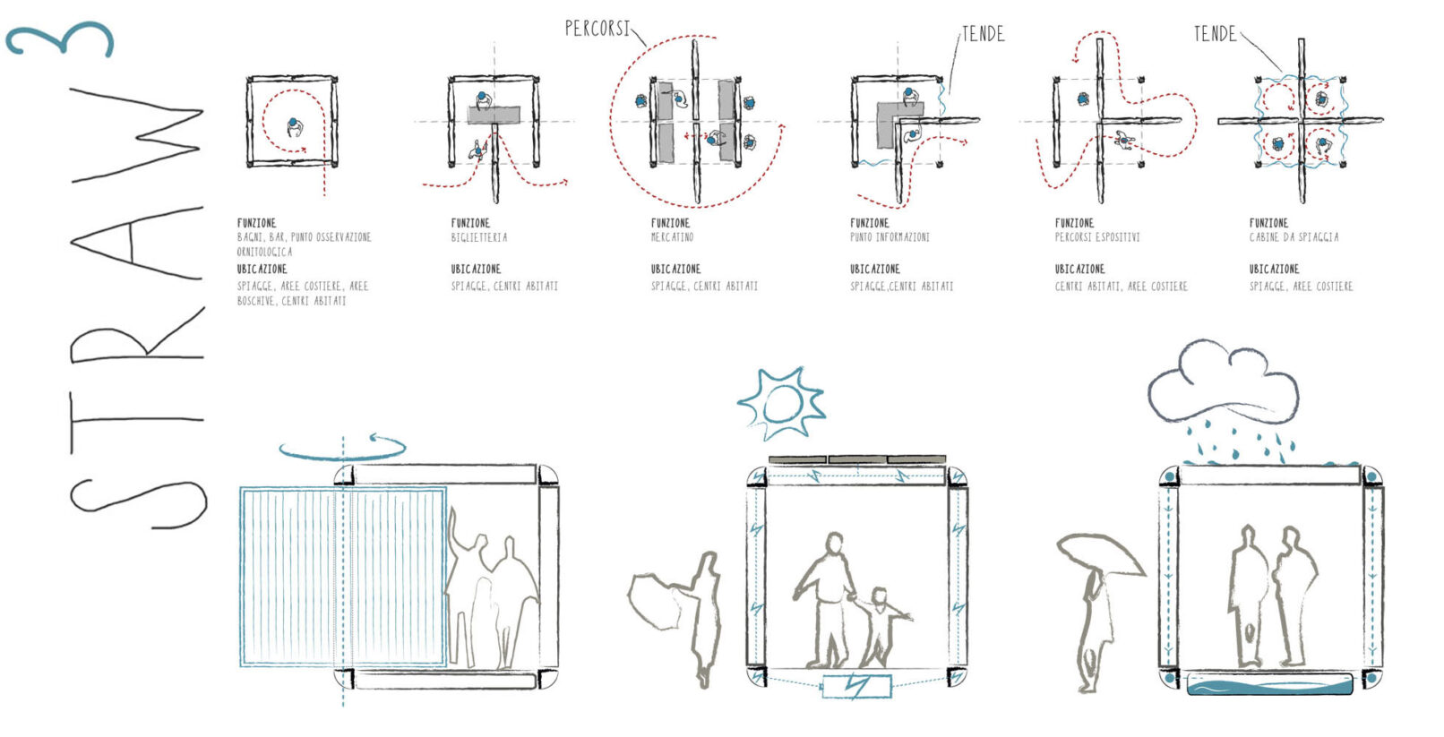 Straw3 Concorso d'idee R3architetti